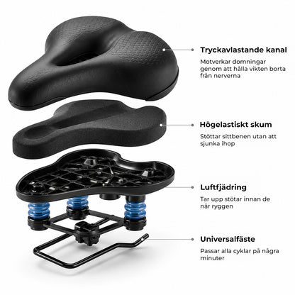 Gymfit AirRide Saddle Pro™