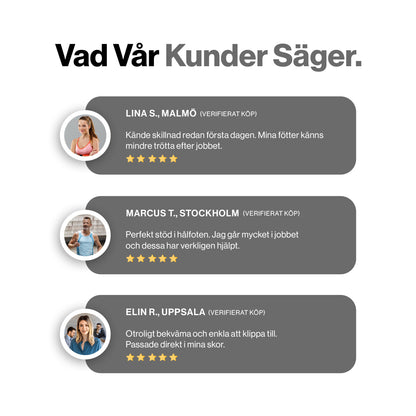 Gymfit Active Comfort Einlegesohlen