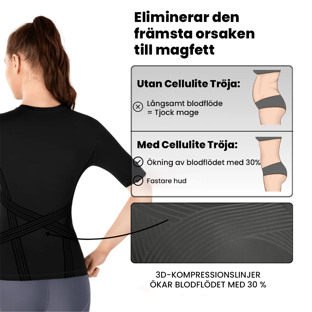 Anti Cellulite Seamless Tröja - Gymfit