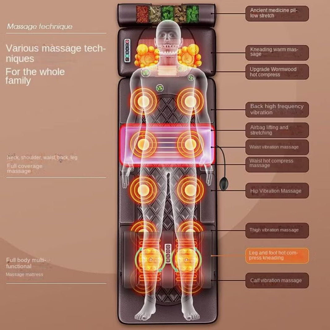 Elektrisk massagemadrass - Helkropp