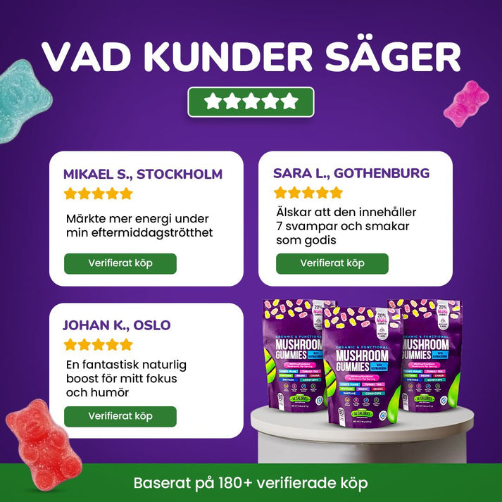 Vad kunder säger: omdömen och Focus & Calm Mushroom Gummies.