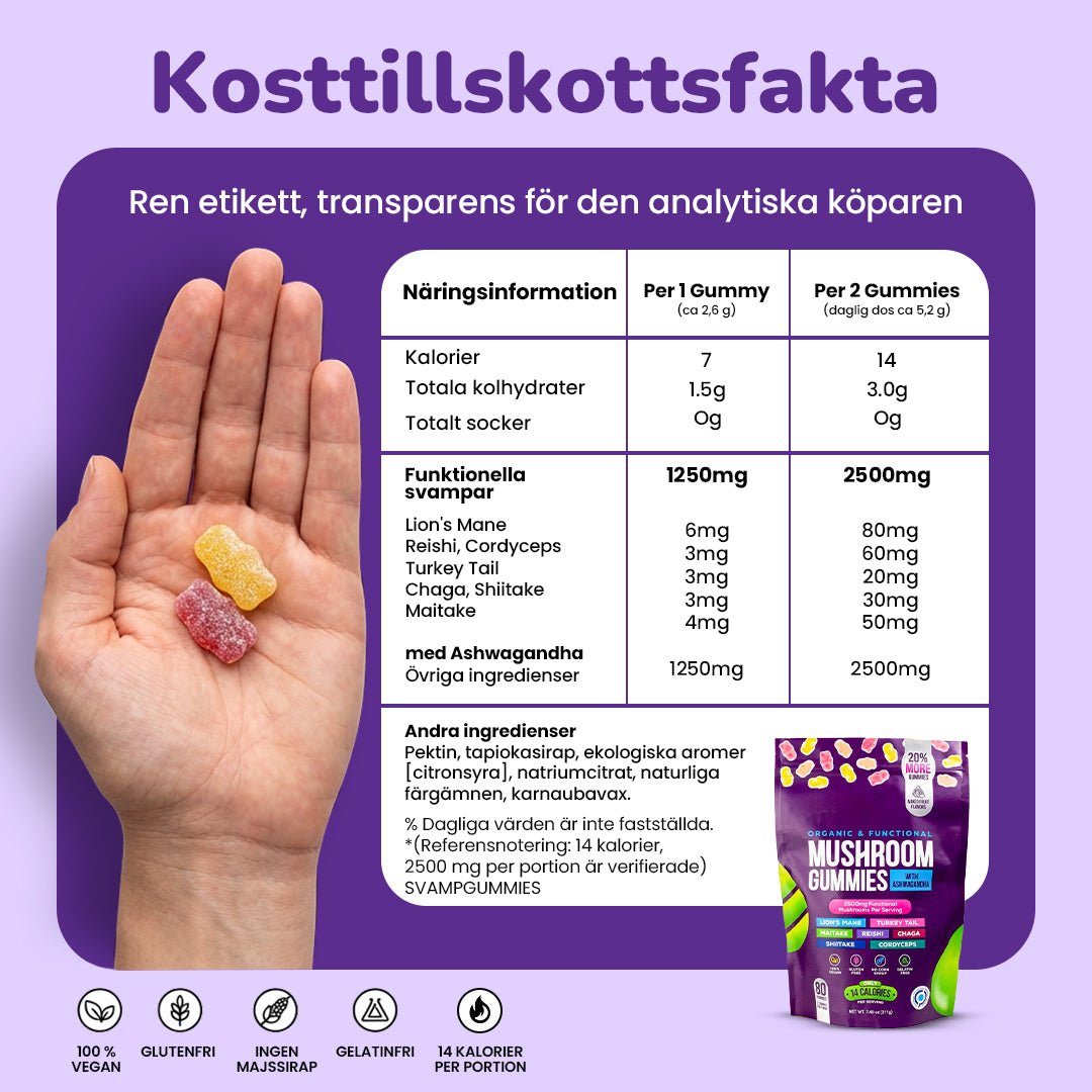 Focus & Calm Mushroom Gummies – 2500mg med Lion’s Mane & Ashwagandha (80 st) - Gymfit
