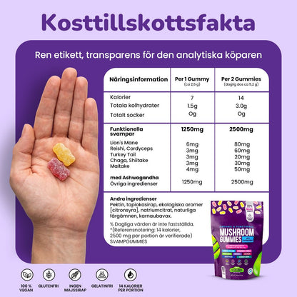 Focus & Calm Mushroom Gummies – 2500mg med Lion’s Mane & Ashwagandha (80 st) - Gymfit