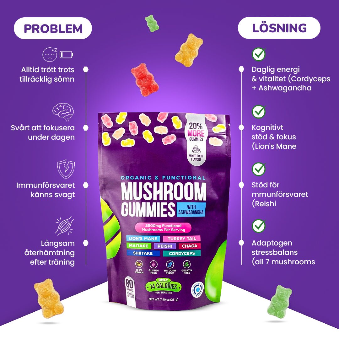 Focus & Calm Mushroom Gummies – 2500mg med Lion’s Mane & Ashwagandha (80 st) - Gymfit