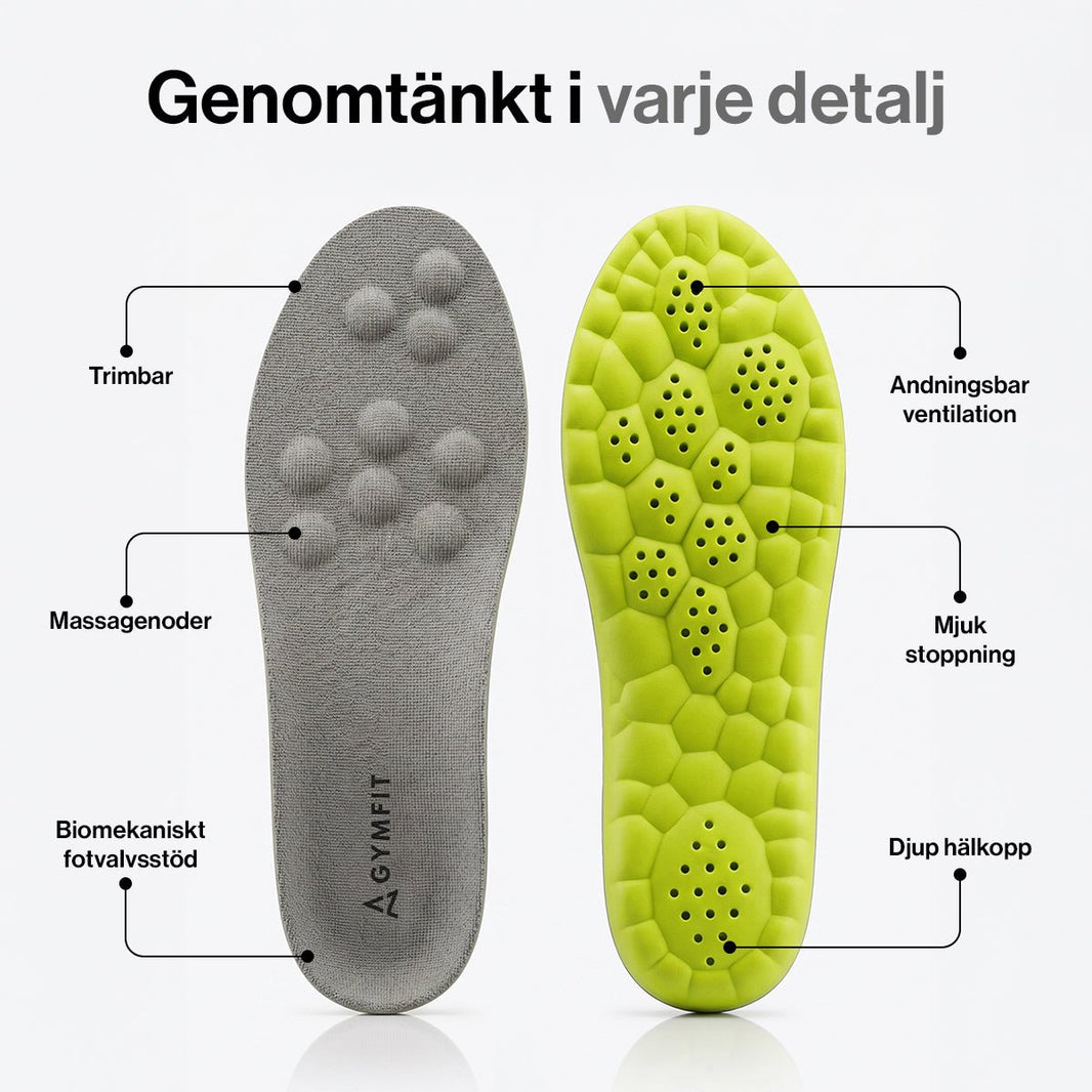 Gymfit Active Comfort Inlägg - Gymfit