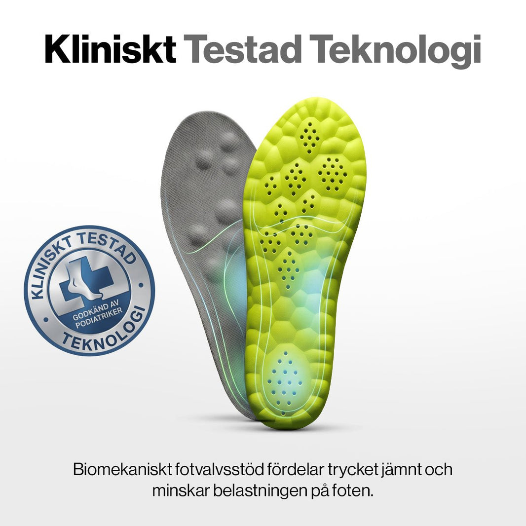 Gymfit Active Comfort Inlägg - Gymfit
