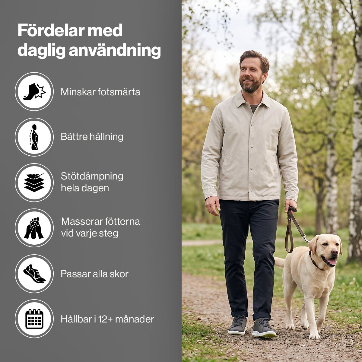 Gymfit Active Comfort Inlägg - Gymfit
