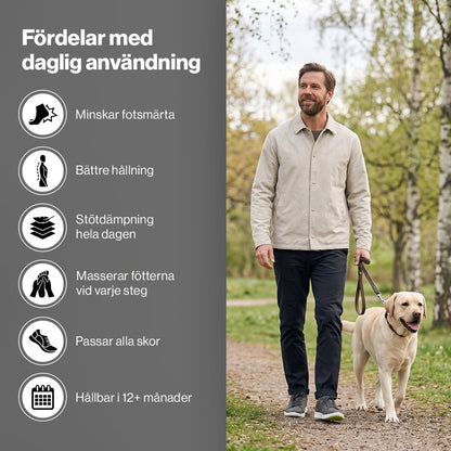 Gymfit Active Comfort Inlägg - Gymfit