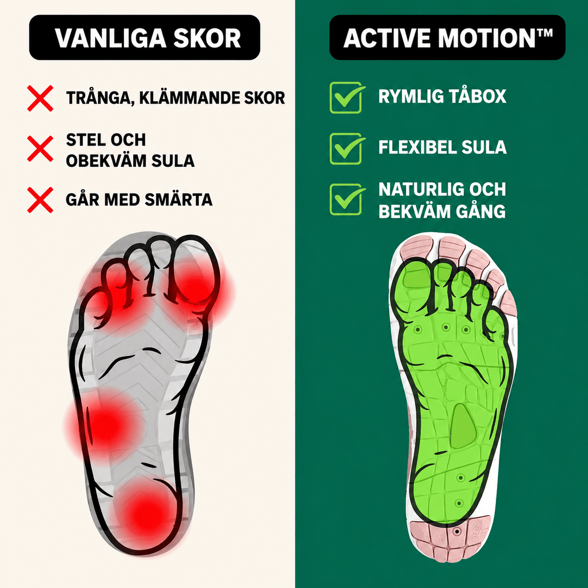 Gymfit Active Motion™ Barefoot Shoes - Gymfit