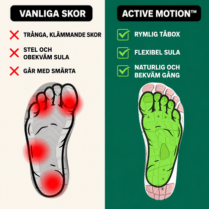 Gymfit Active Motion™ Barefoot Shoes - Gymfit