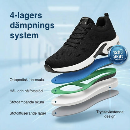 Gymfit AllDay Comfort Pro -kengät - Gymfit