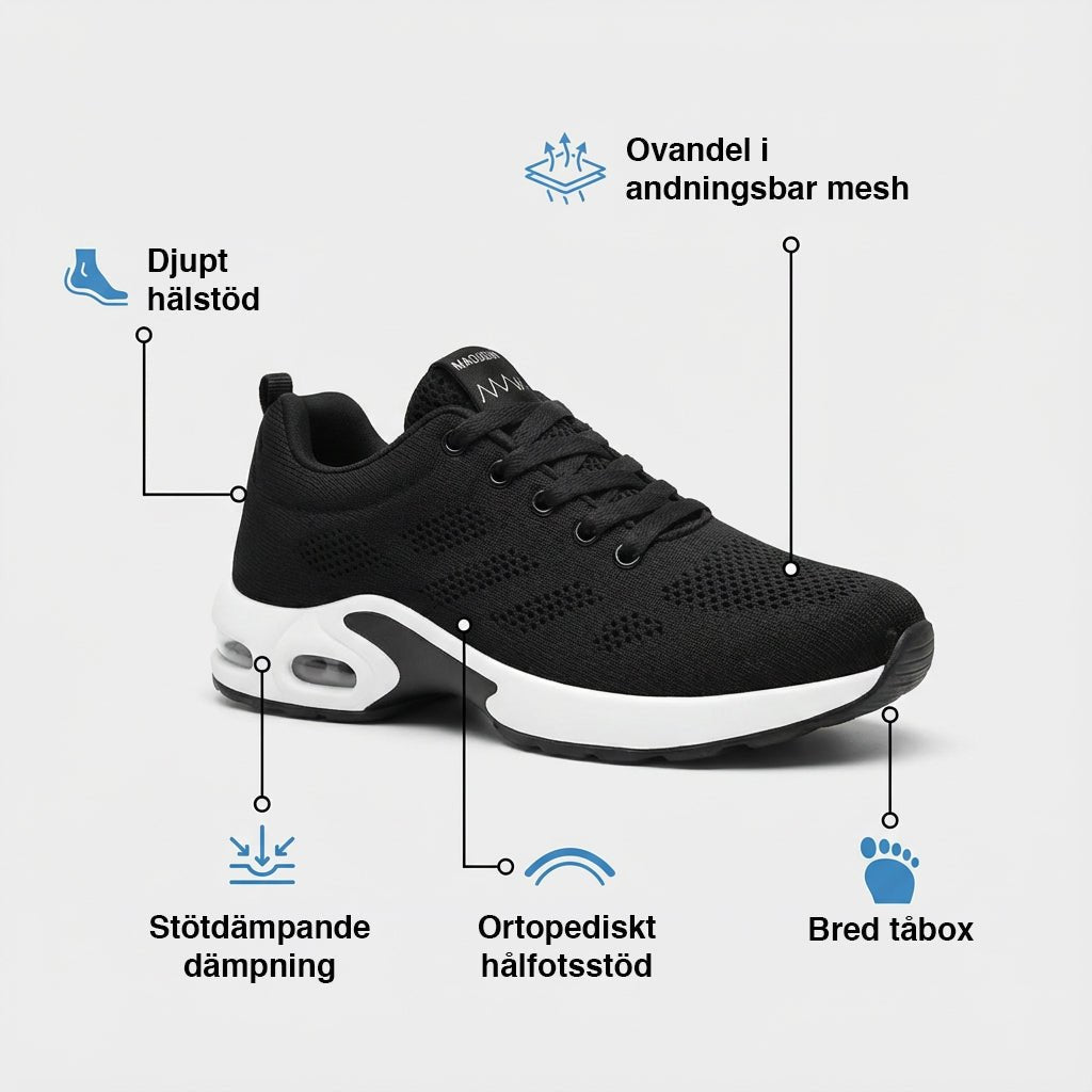 Gymfit AllDay Comfort Pro -kengät - Gymfit