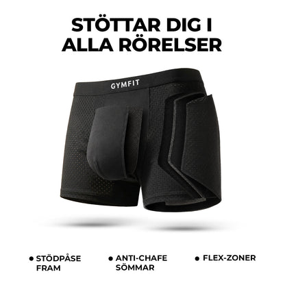 Gymfit Quick - Dry Performance Boxers - Gymfit