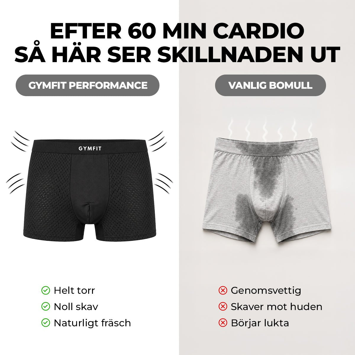Gymfit Quick - nopeasti kuivuvat suorituskykybokserit - Gymfit