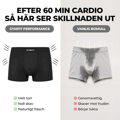 Gymfit Quick - nopeasti kuivuvat suorituskykybokserit - Gymfit