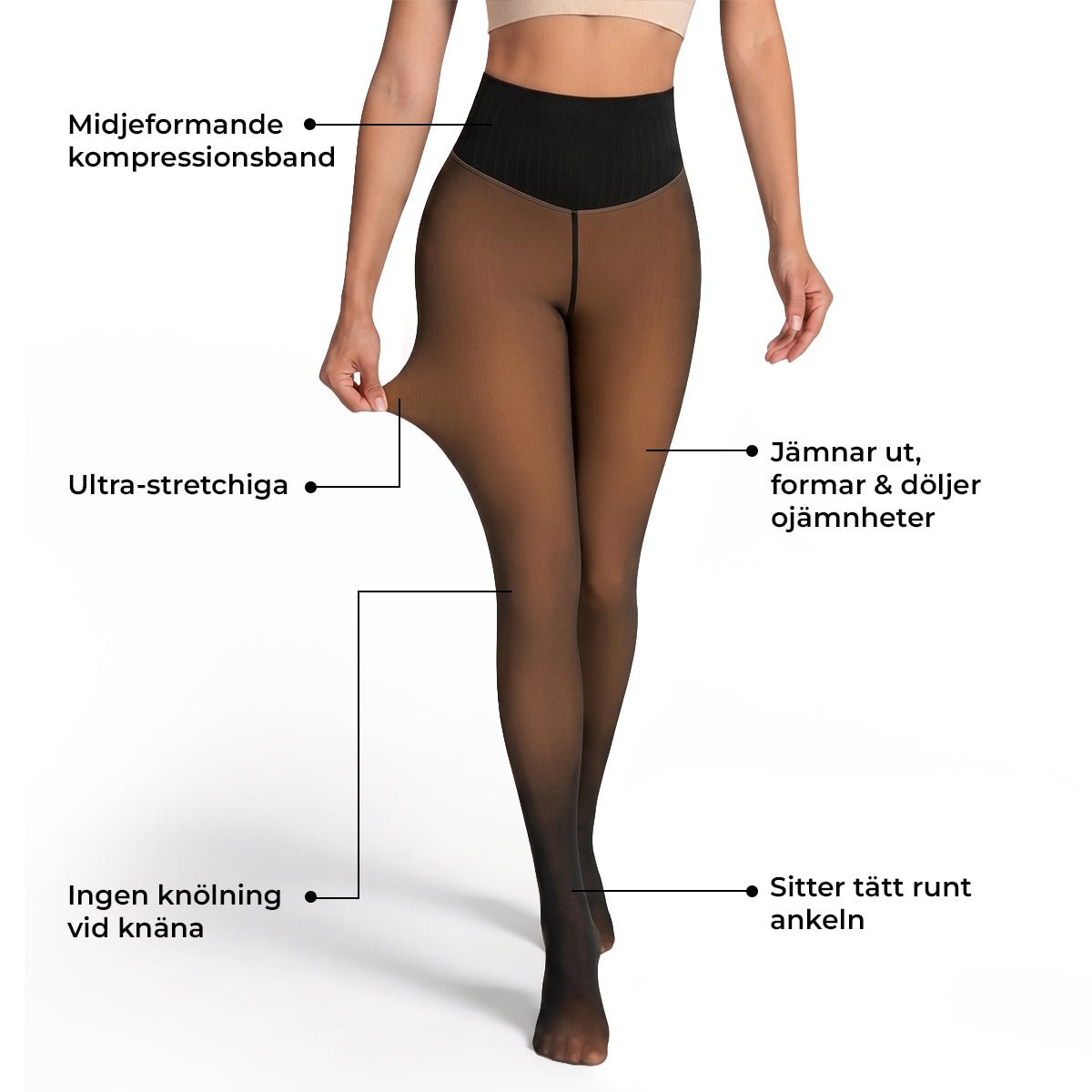 Gymfit ShapeFleece Leggings - Gymfit