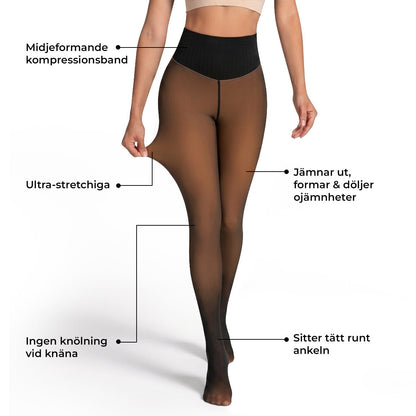 Gymfit ShapeFleece Leggings - Gymfit
