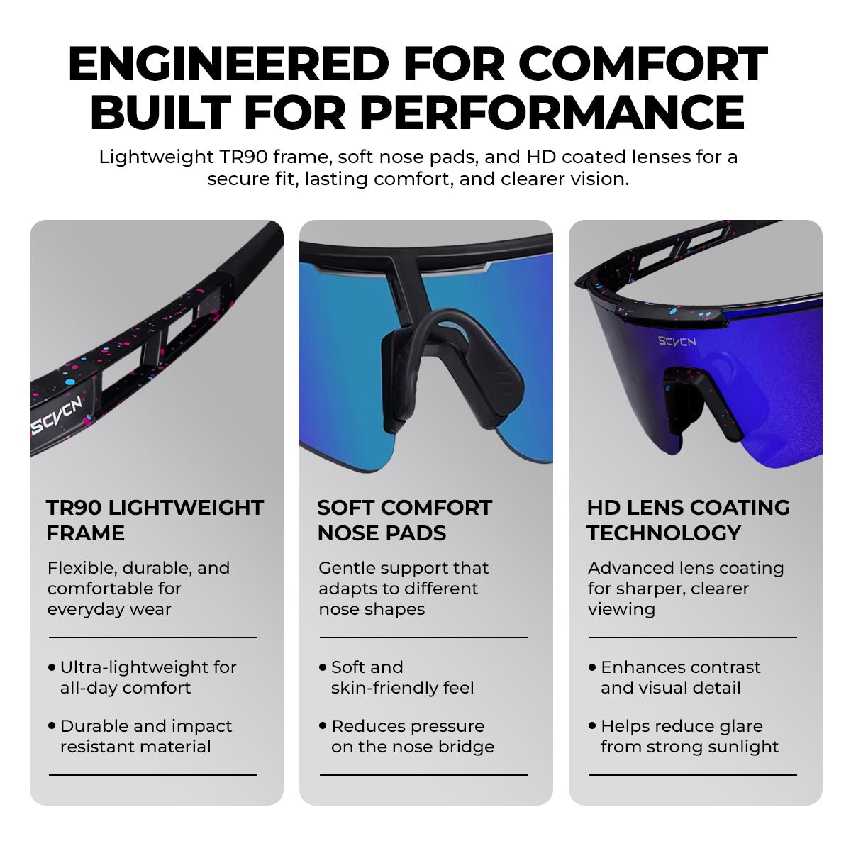 Gymfit Viper Pro Solglasögon - Gymfit