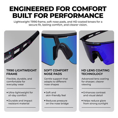 Gymfit Viper Pro Solglasögon - Gymfit