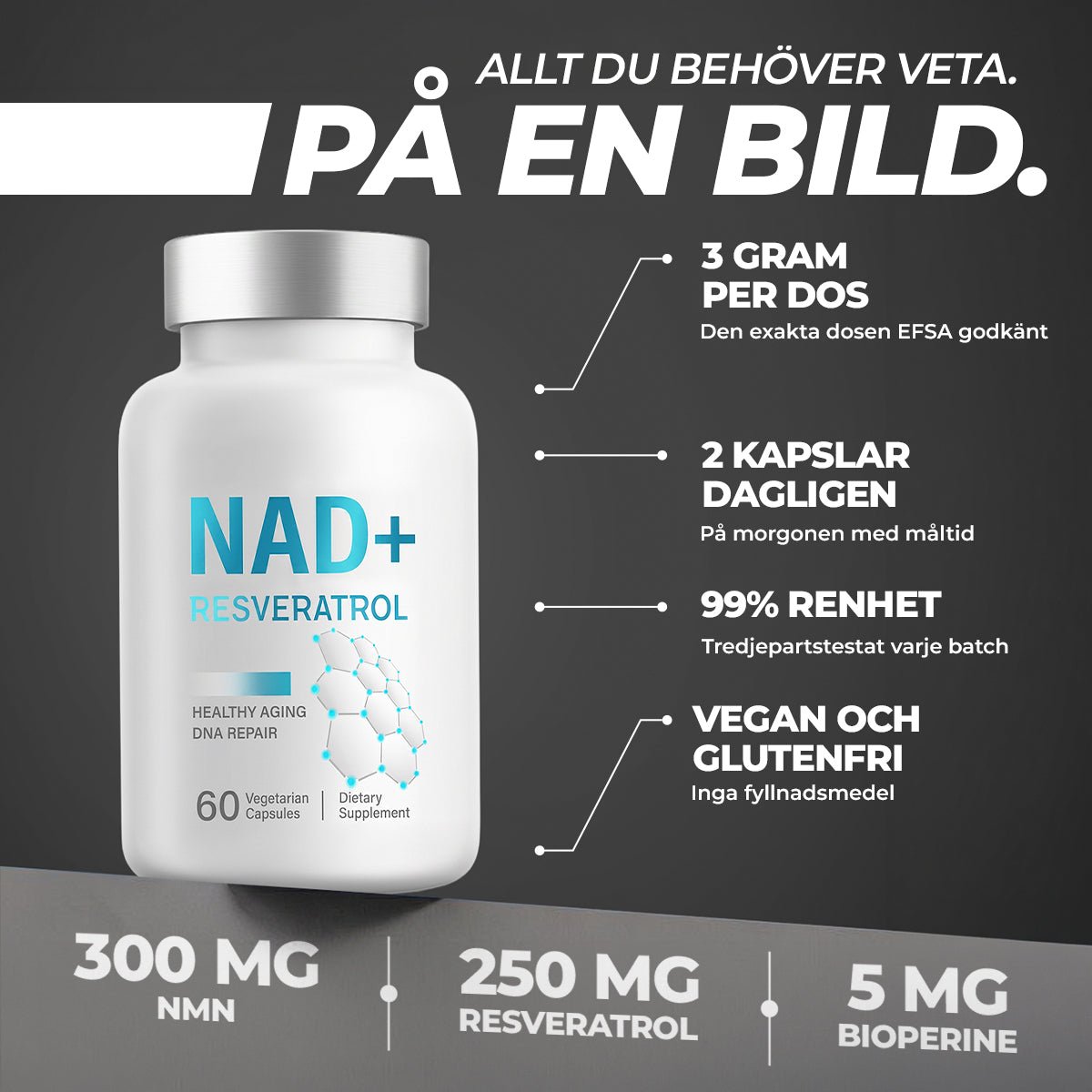 NAD+ Resveratrol - Gymfit
