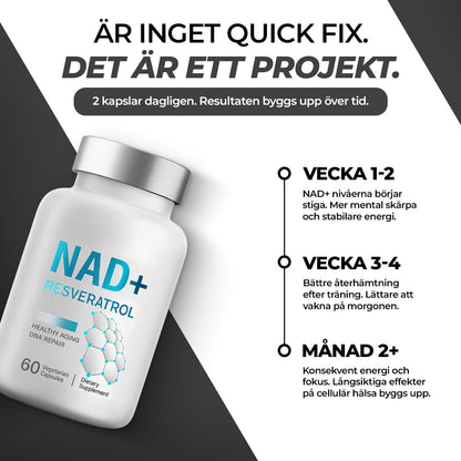 NAD+ Resveratrol - Gymfit