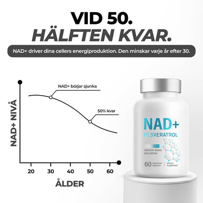 NAD+ Resveratrol - Gymfit