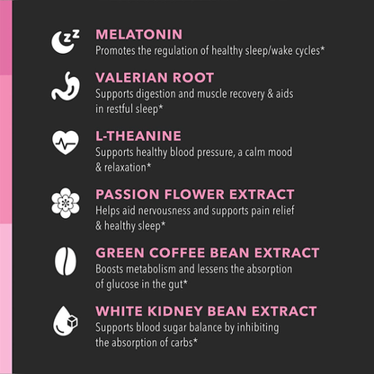 Night Time Fat Burner - Gymfit