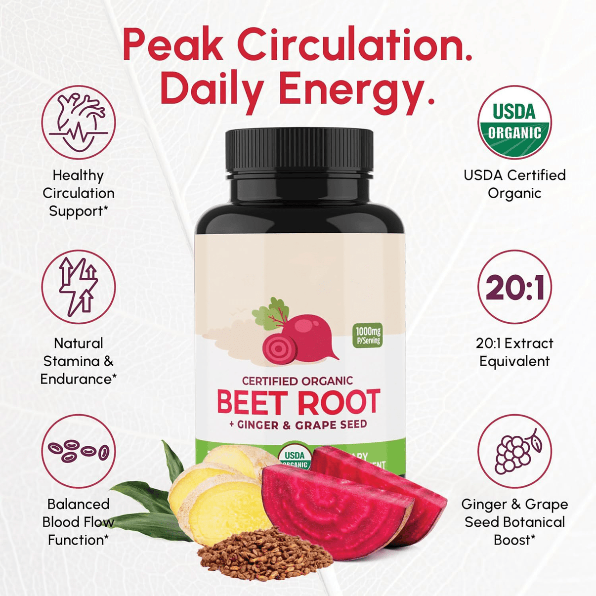 Organic Beet Root - Gymfit