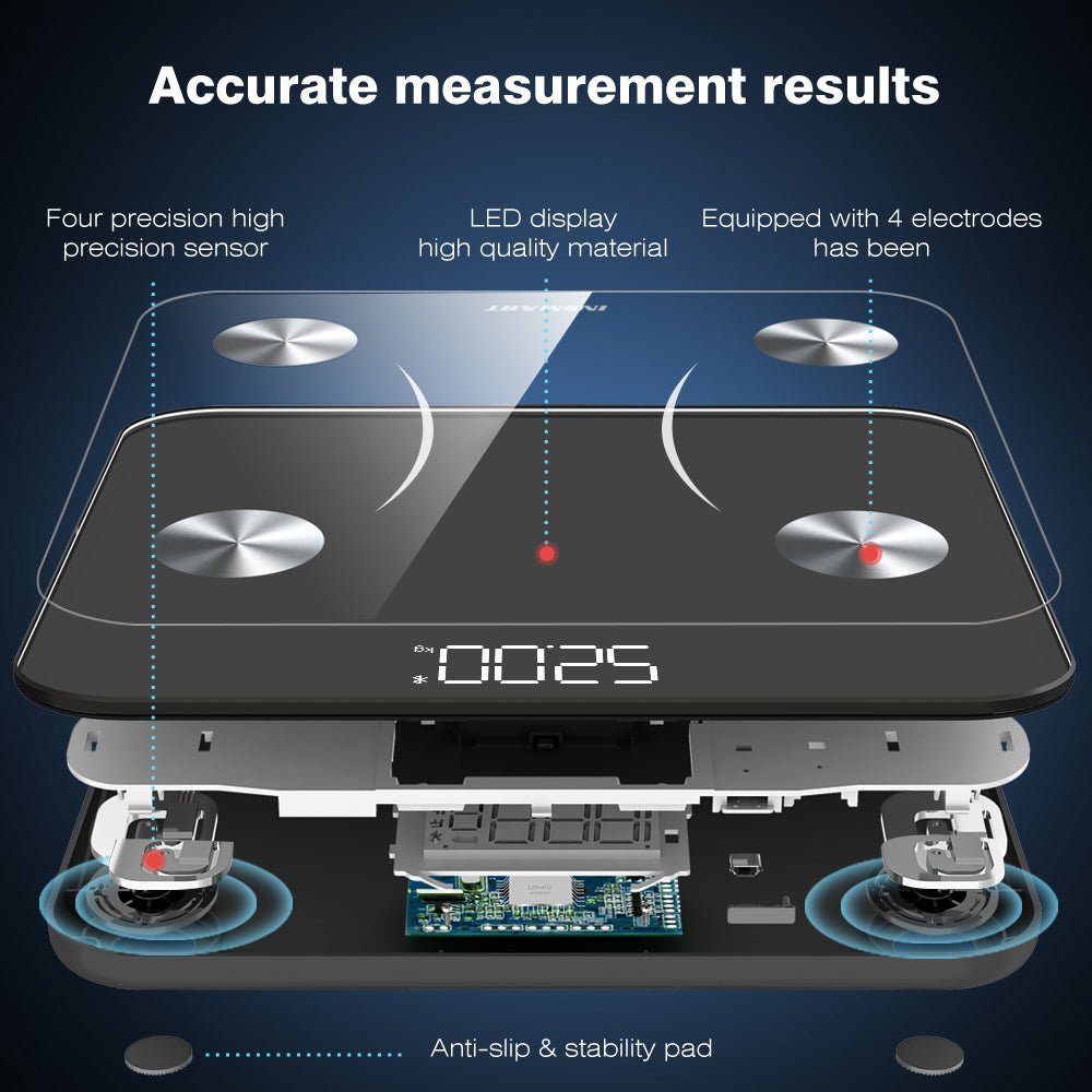 SmartBody Insight Våg - Gymfit